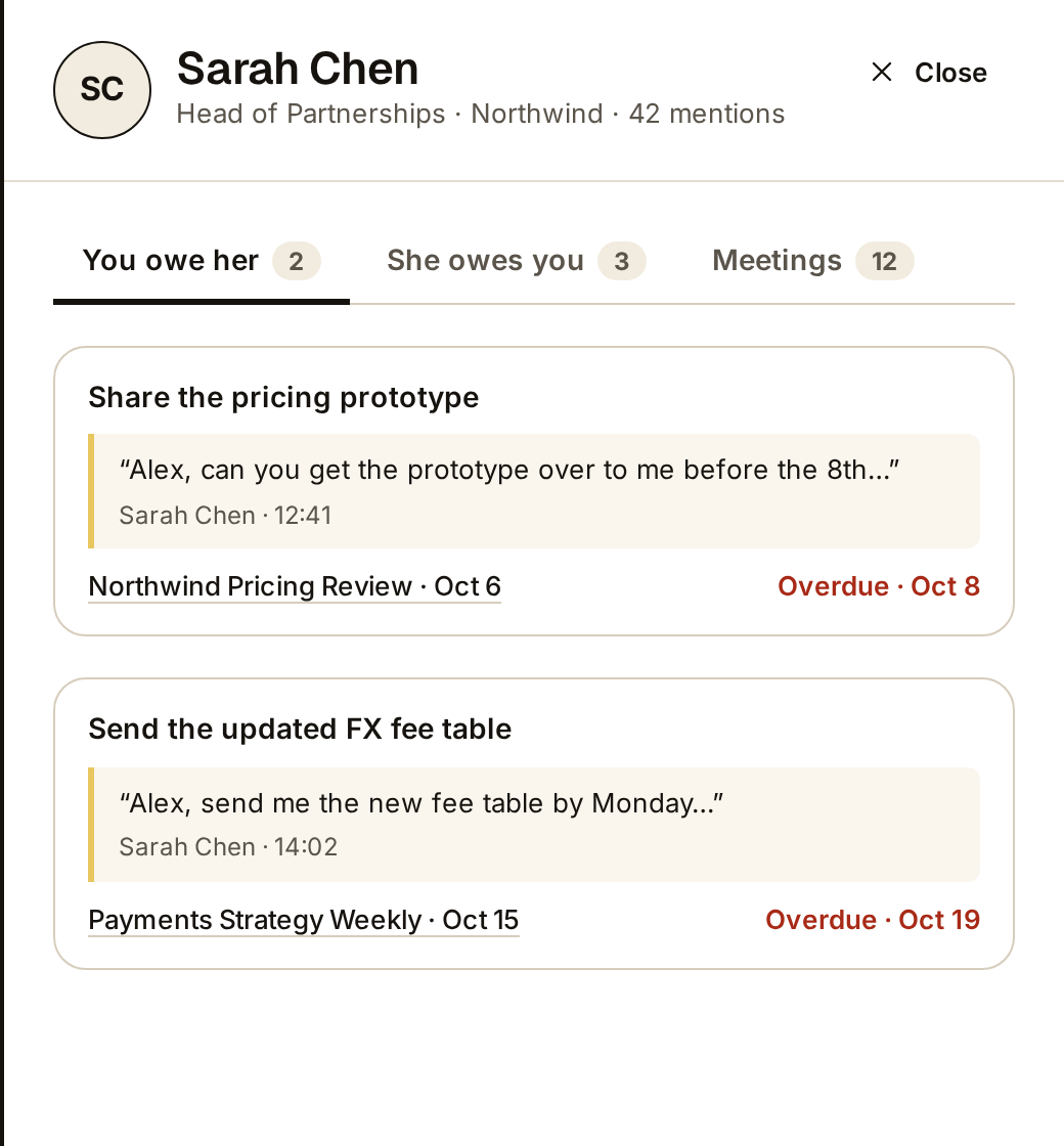 Person panel for Sarah Chen with tabs for what you owe her, what she owes you and shared meetings